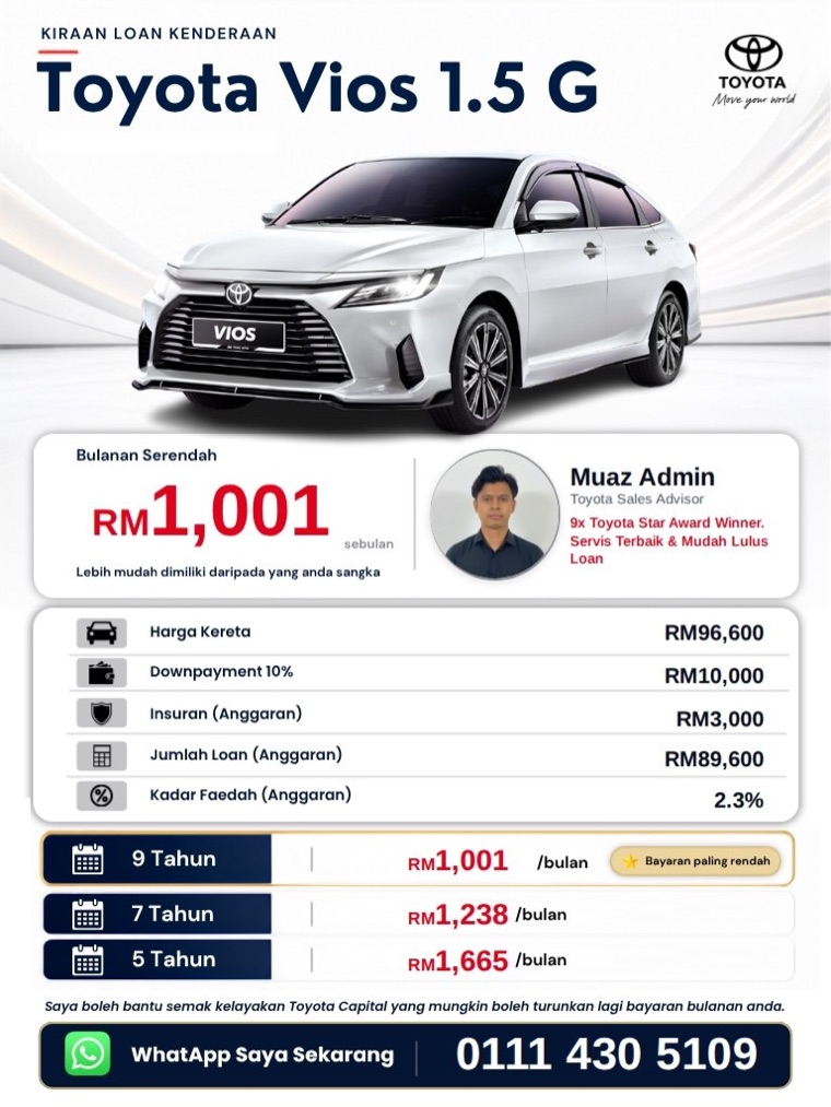 Poster quotation loan Toyota Vios 1.5G — bulanan serendah RM1,001, perbandingan ansuran tempoh 9, 7 dan 5 tahun